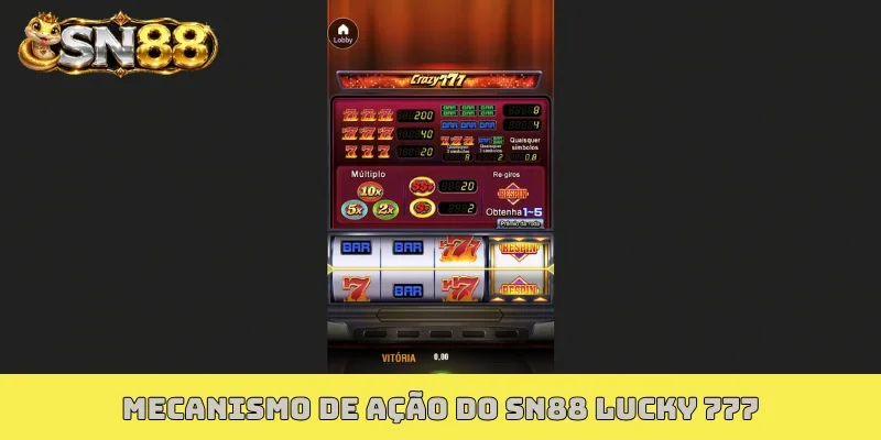 Mecanismo de ação do SN88 Lucky 777