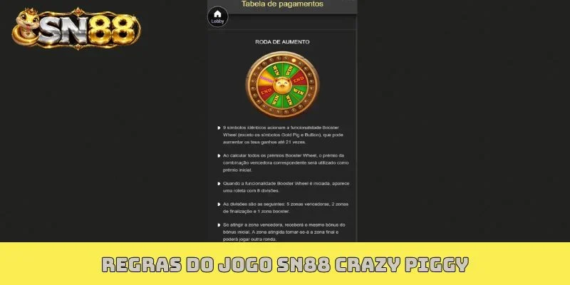 Regras do jogo SN88 Crazy Piggy