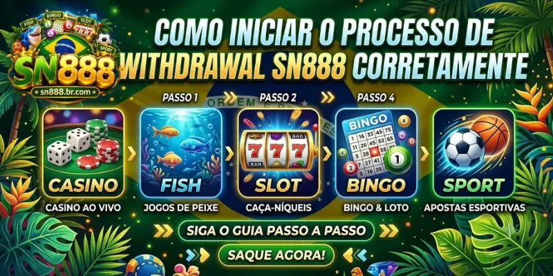 Withdrawal Sn888 Como iniciar o processo de Withdrawal Sn888 corretamente